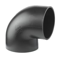Geberit
